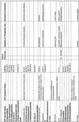 Figure imgf000159_0001