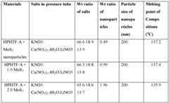 Figure imgf000025_0001