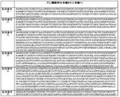 Figure 0007401432000012