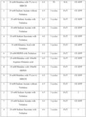 Figure imgf000076_0001