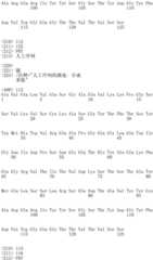 Figure IDA0001956248440000321