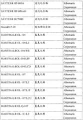 Figure G2008800098017D00271