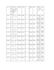 Figure 2022122923000174