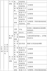 Figure BDA0002868553230000071