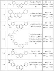 Figure BDA0000158631660000761