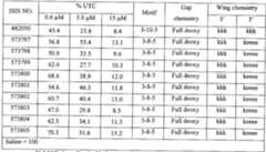 Figure imgf000213_0001
