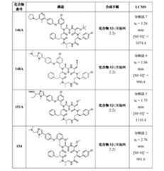 Figure 2022507958000115