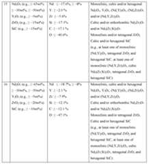 Figure imgf000089_0001