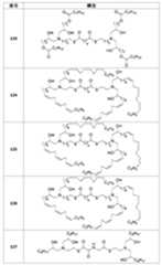 Figure 0007488193000330