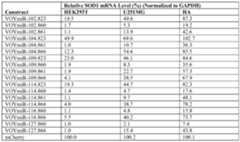 Figure imgf000089_0001