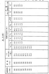 Figure 87100113_IMG4