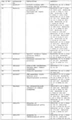 Figure imgf000194_0001