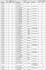 Figure imgf000432_0001