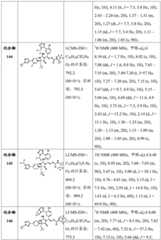 Figure BDA0002446516750002091