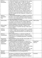 Figure imgf000916_0001