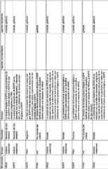 Figure imgf000089_0001