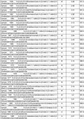 Figure imgf000053_0001