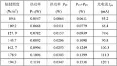 Figure BDA00002780396500071