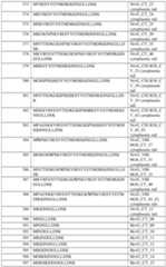 Figure imgf000229_0001