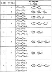 Figure FSB0000118804950000031