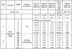 Figure imgf000135_0001