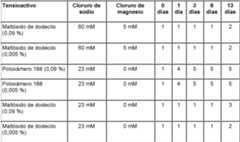 Figure imgf000075_0001