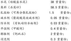 Figure BDA0002422408760000061