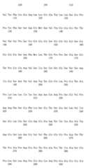 Figure 108124666-A0101-12-0250-186