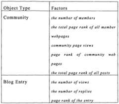 Figure imgf000021_0001