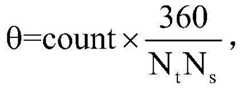 Figure BDA0001800516200000033
