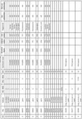 Figure imgf000339_0001