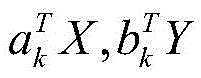 Figure BDA0002322266940000155