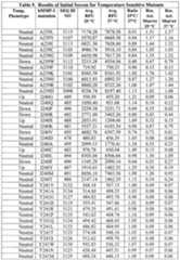 Figure imgf000243_0001