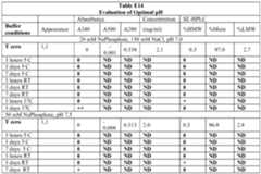 Figure imgf000207_0001