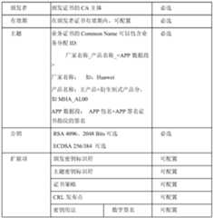 Figure PCTCN2019077311-APPB-000002
