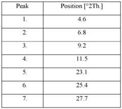 Figure imgf000026_0001