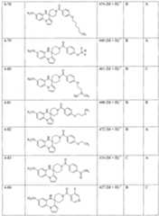 Figure imgf000053_0001