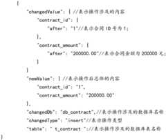 Figure BDA0002455925080000121