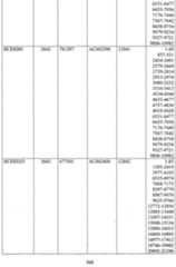 Figure imgf000570_0001