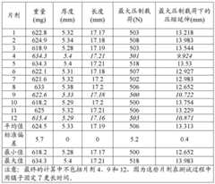 Figure BDA0002509313530002692