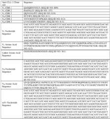 Figure imgf000099_0002