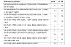 Figure imgf000121_0002