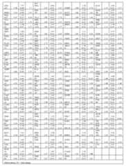 Figure imgf000187_0001