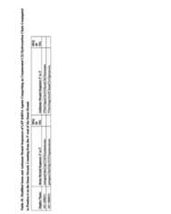 Figure imgf000296_0001