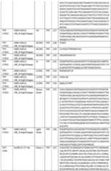 Figure imgf000143_0001