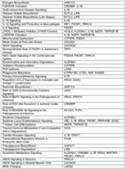 Figure imgf000098_0001