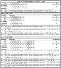 Figure imgf000043_0001