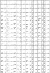 Figure imgf000328_0001