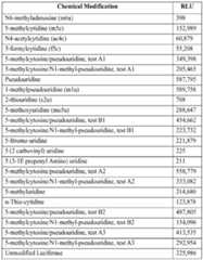 Figure imgf001006_0001