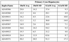 Figure imgf000113_0001